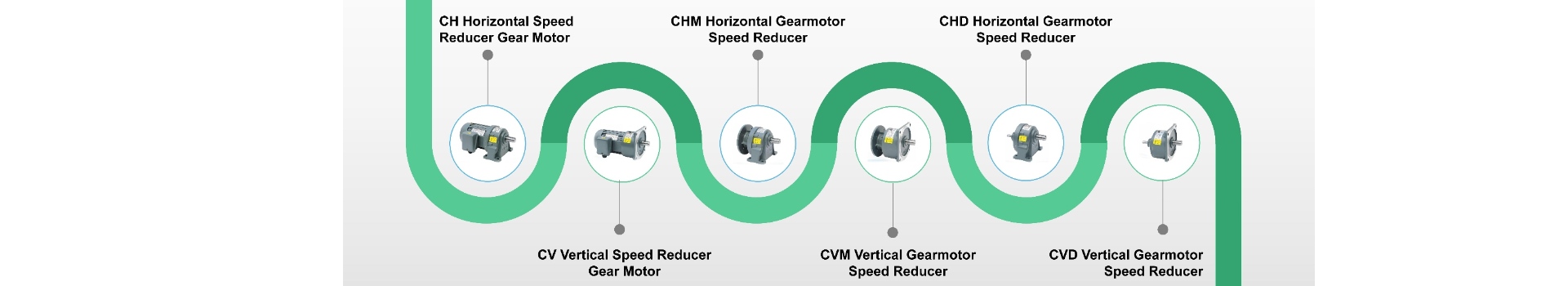 Dongguan Hangxin Motor Co.,Ltd.